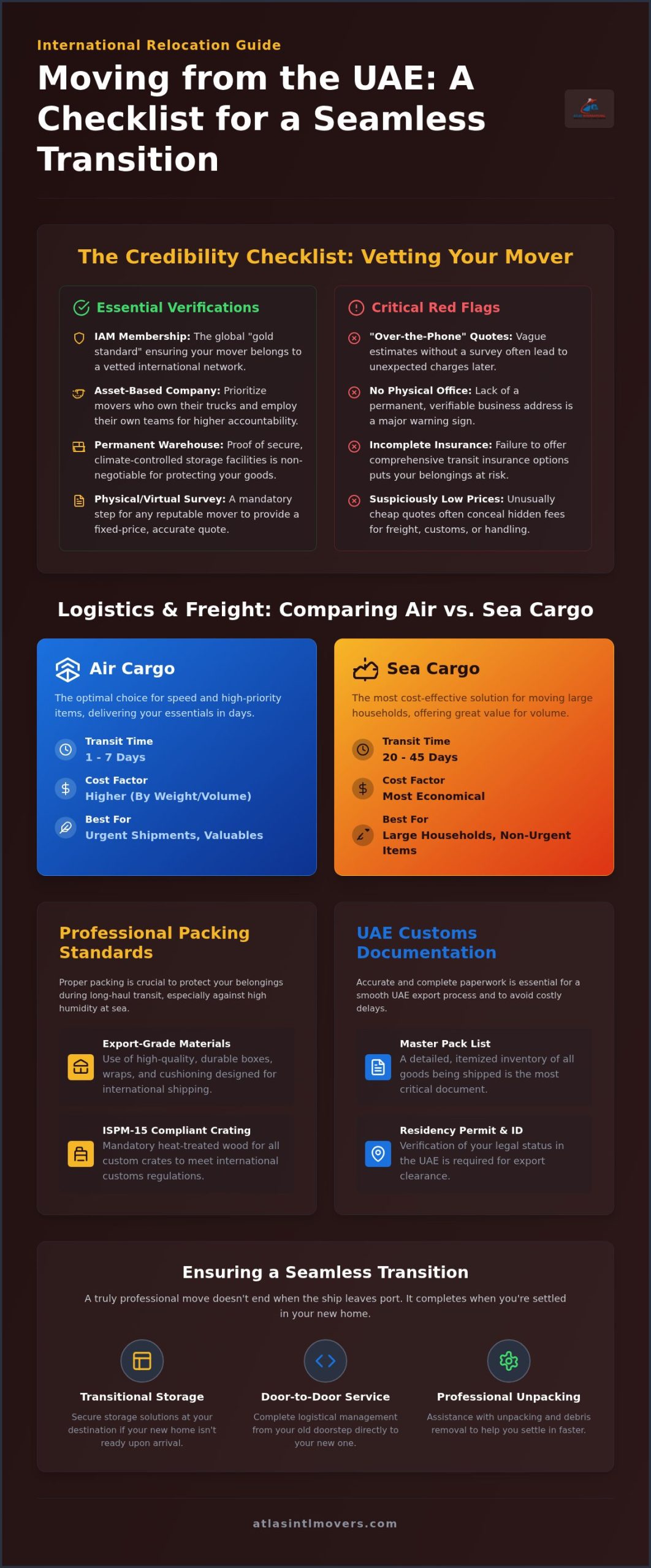 The Essential Checklist for Choosing International Movers and Packers in the UAE