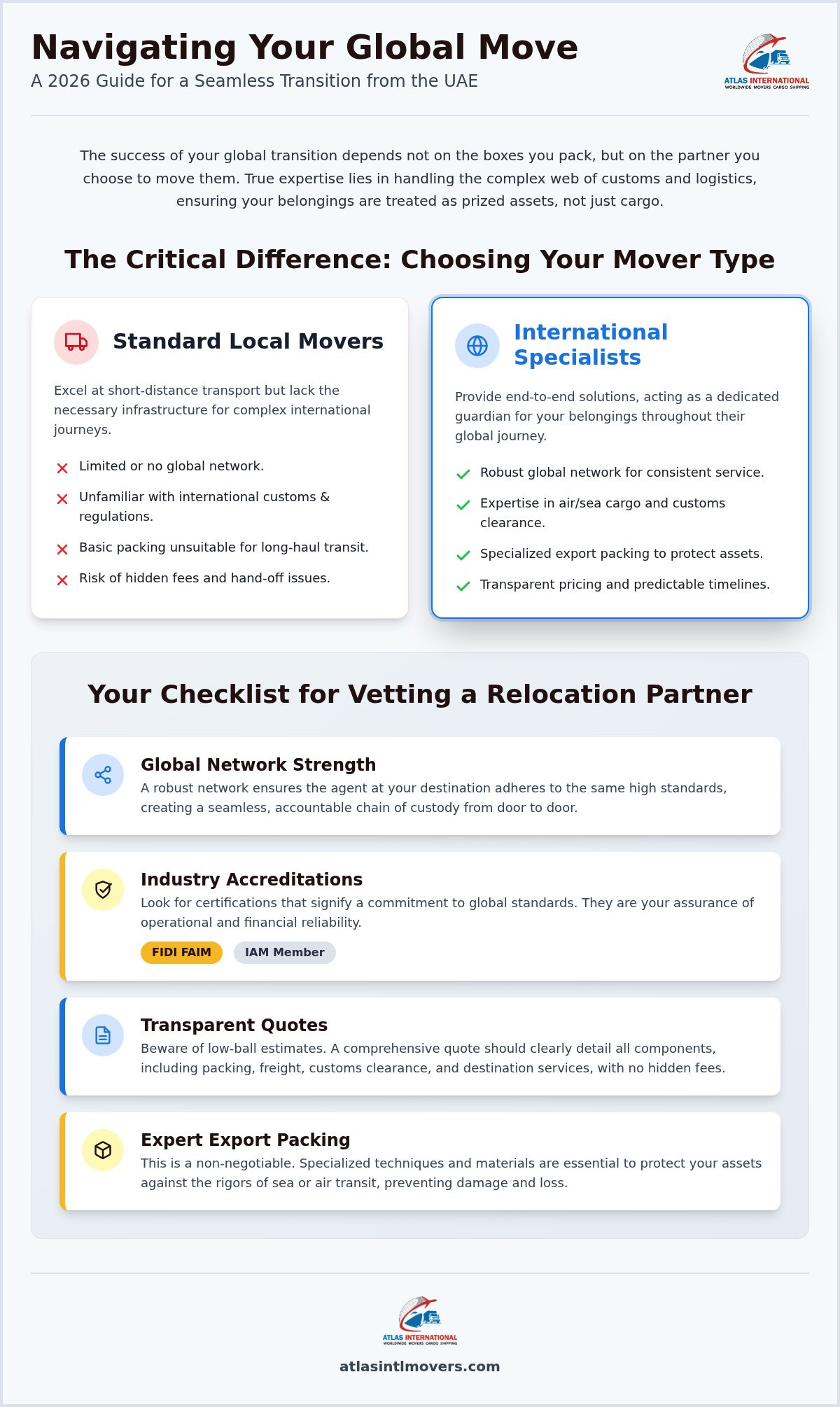 Comparing International Relocation Companies in the UAE: A 2026 Selection Guide