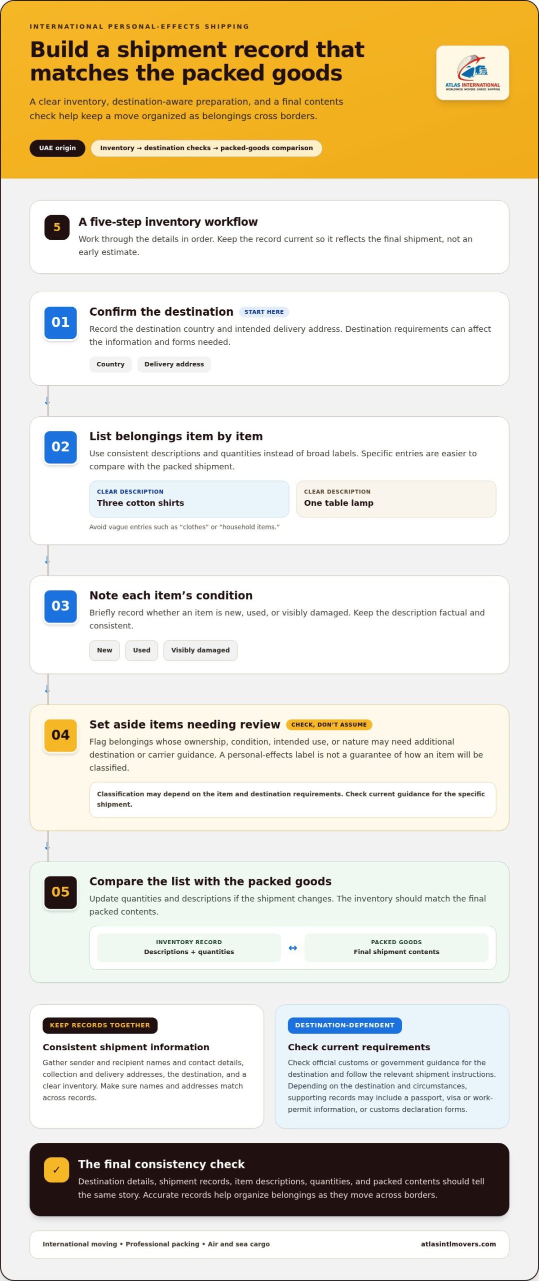 International Shipping for Personal Effects: A Practical Checklist